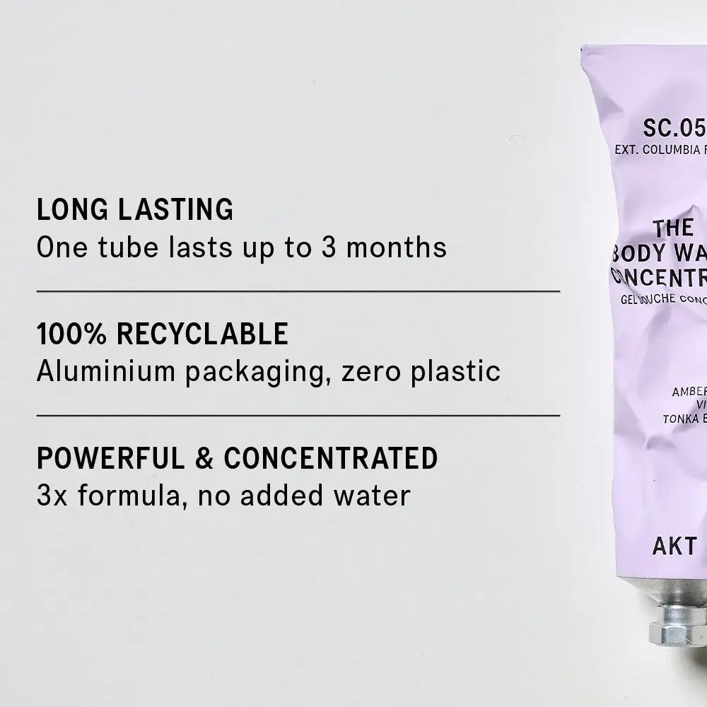 AKT Body Wash Concentrate SC.05 Columbia Road